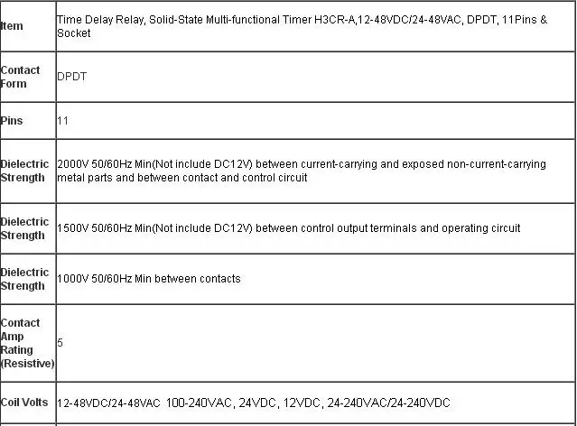 Время задержки многофункциональный таймер H3CR-A 12-48VDC/24-48VAC DPDT 11 контактов и гнездо