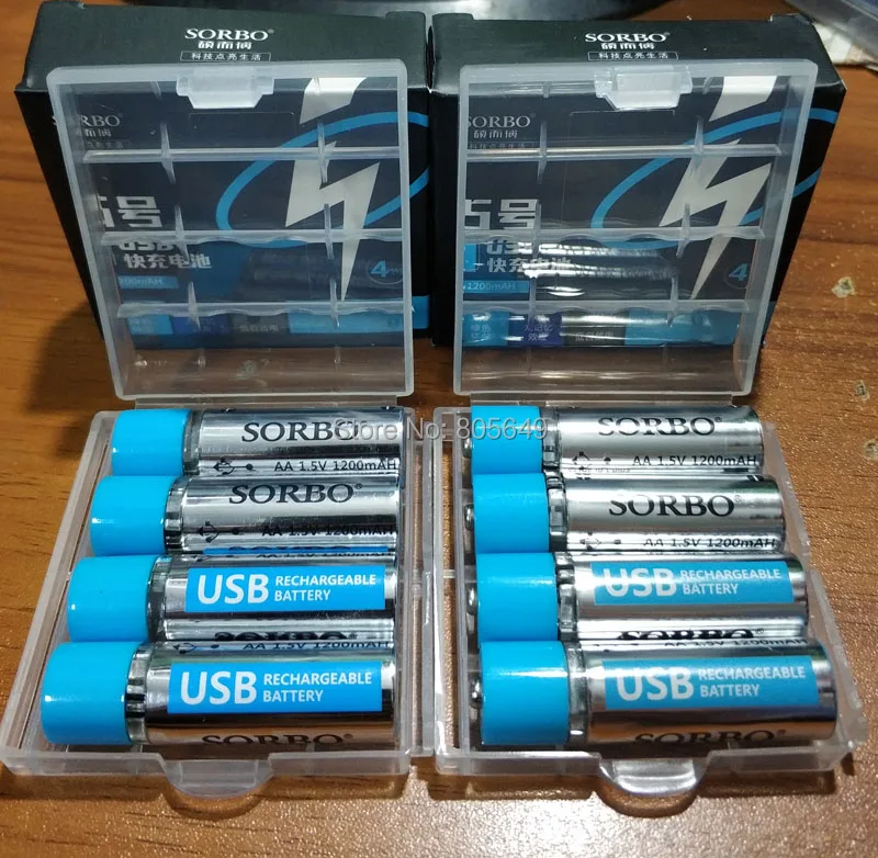 sorbo blue (1)
