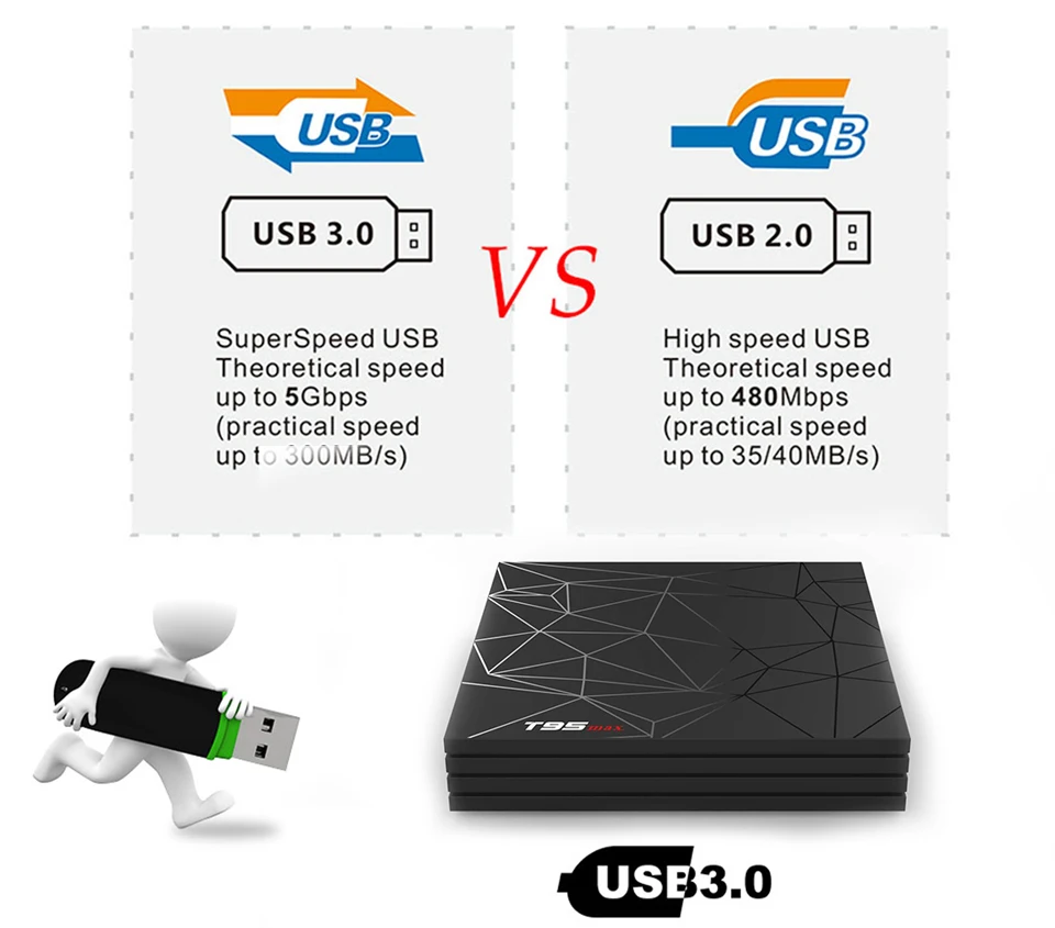 T95max Android9.0 Allwinner A53 Quad Core 6K TV Box 4GB/64GB 4GB/32GB 2GB/16GB Thousands Daily Updated Movies & TV Shows Freely T95max Android9.0 Allwinner A53 Quad Core 6K TV Box 4GB/64GB 4GB/32GB 2GB/16GB Thousands Daily Updated Movies & TV Shows Freely