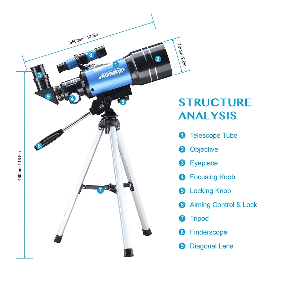 astronomical telescope optics