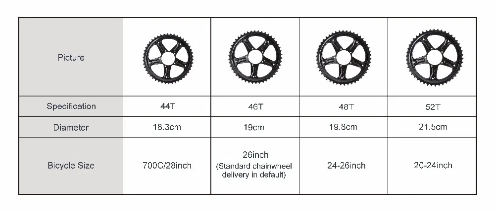 Discount Bafang motor BBS01B BBS01 250W electric bike conversion kit electric motor 36V 10.4/13/17/24.5ah mid drive motor 7