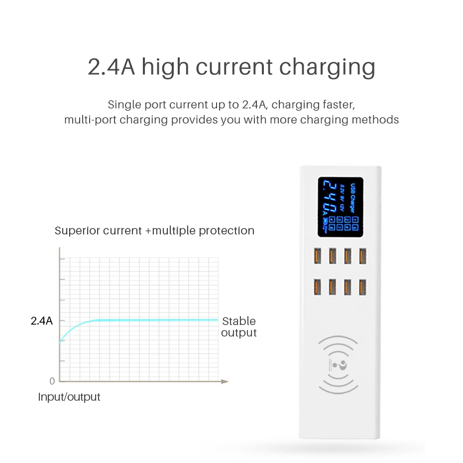 Беспроводное зарядное устройство Qi, умное USB быстрое зарядное устройство, несколько портов, светодиодный дисплей, зарядка, концентратор, розетка, адаптер для Xiaomi, samsung, huawei