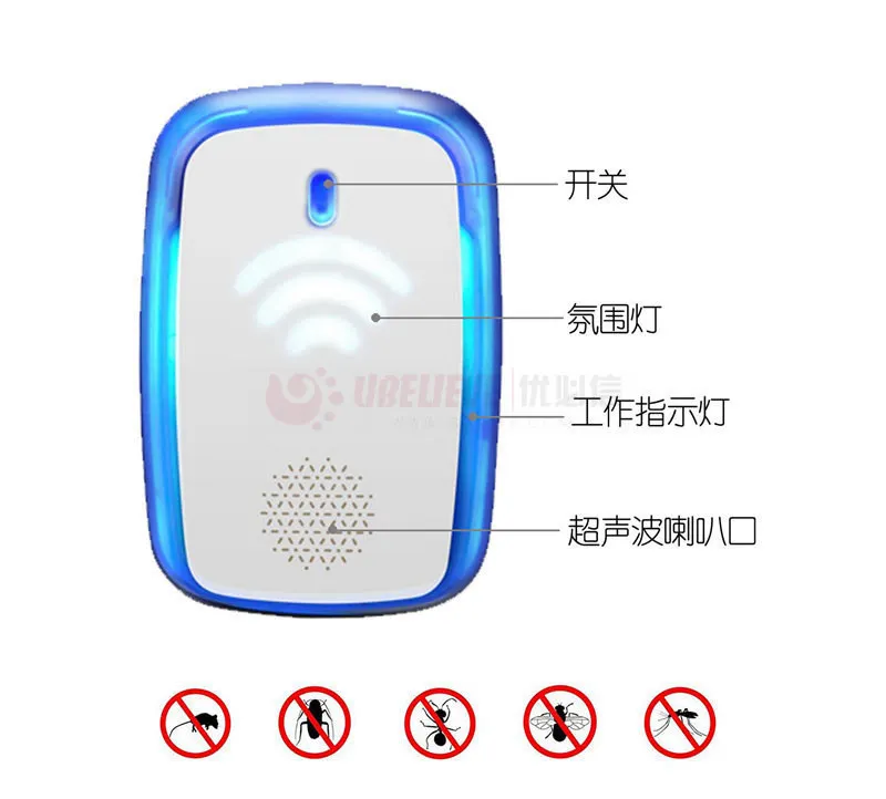 W&M Electronic ultrasonic insect repellent Mice mosquito Expel indoor Tasteless safety mosquito repellent AntiMosquito Fumigator