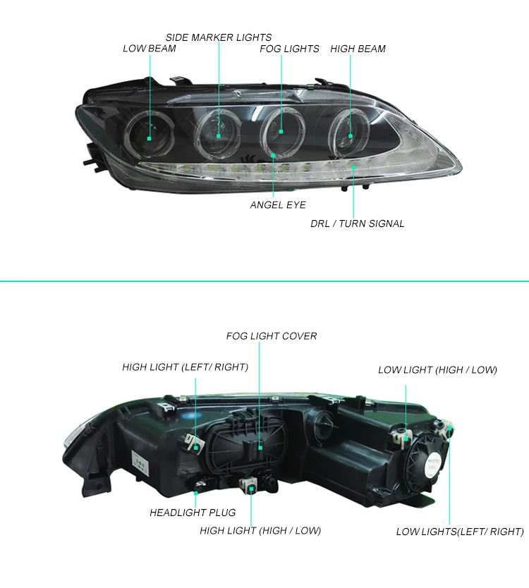 Автомобильный Стайлинг для Mazda 6 фары 2004-2013 мазда6 светодиодный круглая фара-ореол DRL Биксеноновые линзы дальнего ближнего света парковки