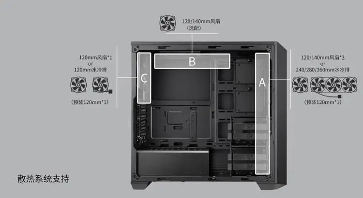 MasterBox 5 модульное шасси большая сторона воды через поддержку E-ATX двойной