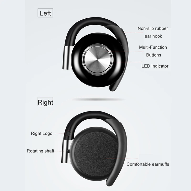 TWS Bluetooth наушники Беспроводные спортивные вкладыши True Wireless Twins Ear hook с