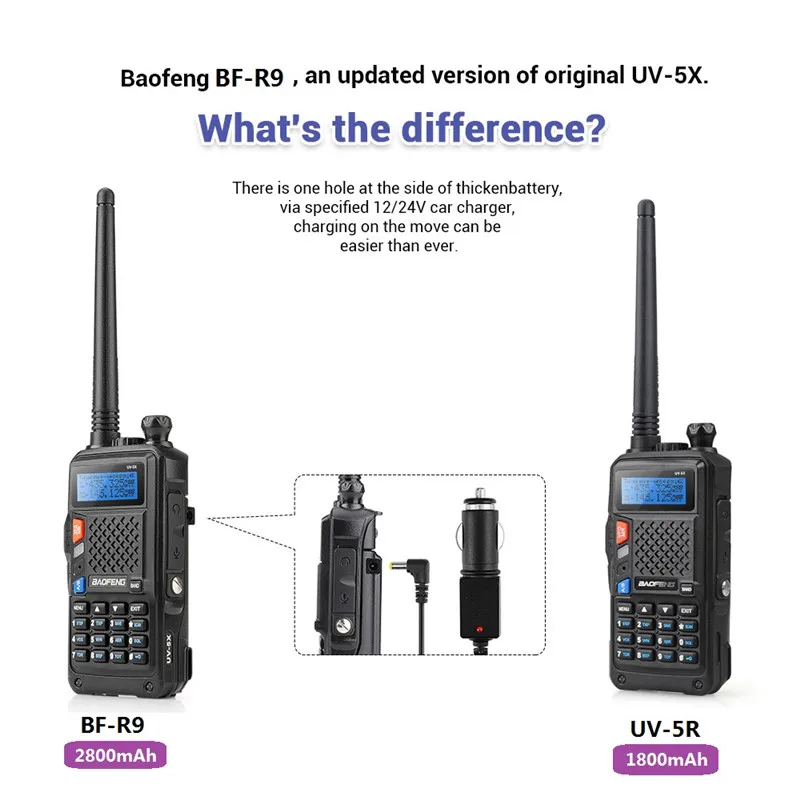 Original-BAOFENG-UV-5X-Upgraded-Version-of-UV-5R-UV5R-Two-Way-Radio-Walkie-Talkie-FM