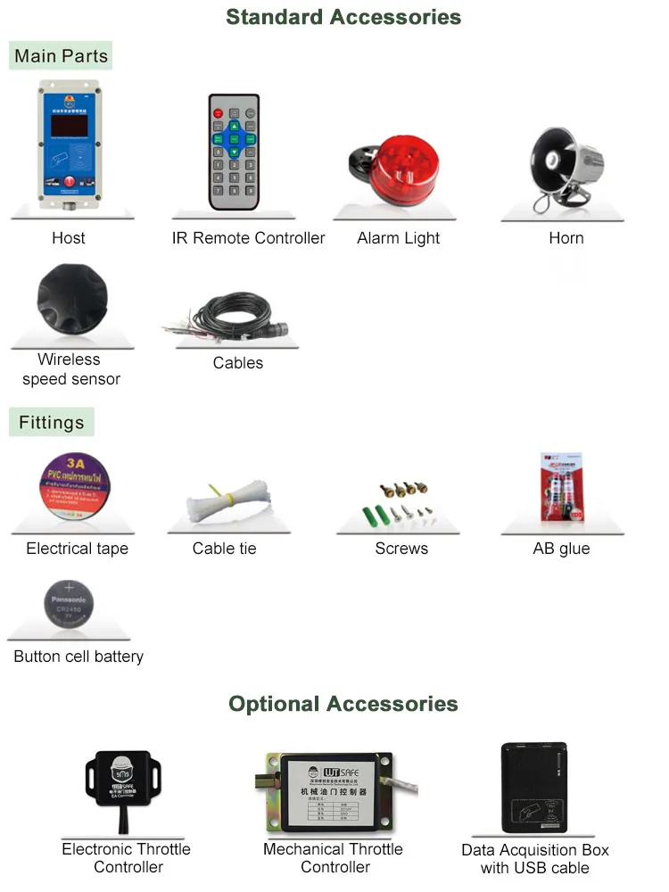 all-accessories