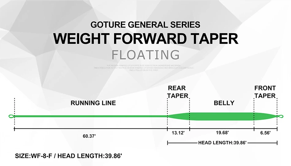 Goture Fly рыболовная леска WF 3/4/5/6/7/8F Вес вперед плавающая рыболовная леска со сварными петлями аксессуары для ловли нахлыстом