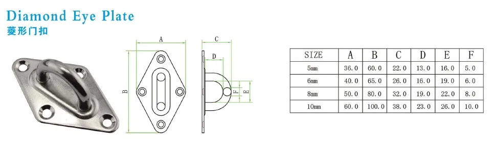 diamond eye plate