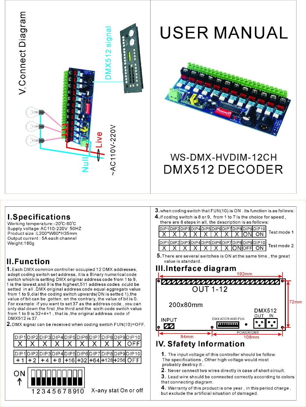 WS-DMX-HVDIM-12CH