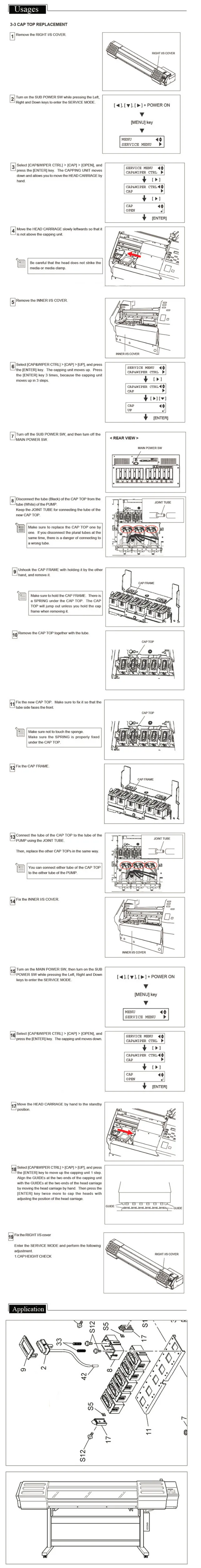 description