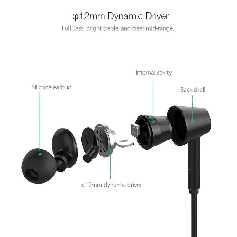blitzwolf noise cancelling
