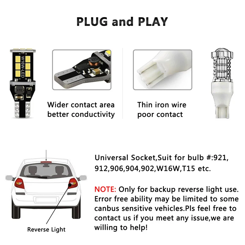 T15 LED W5W (10)