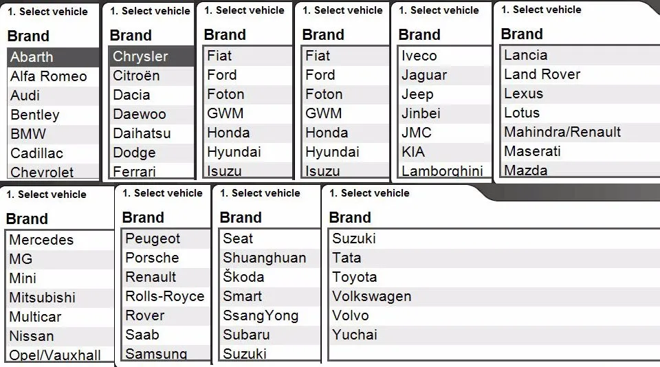 support car models