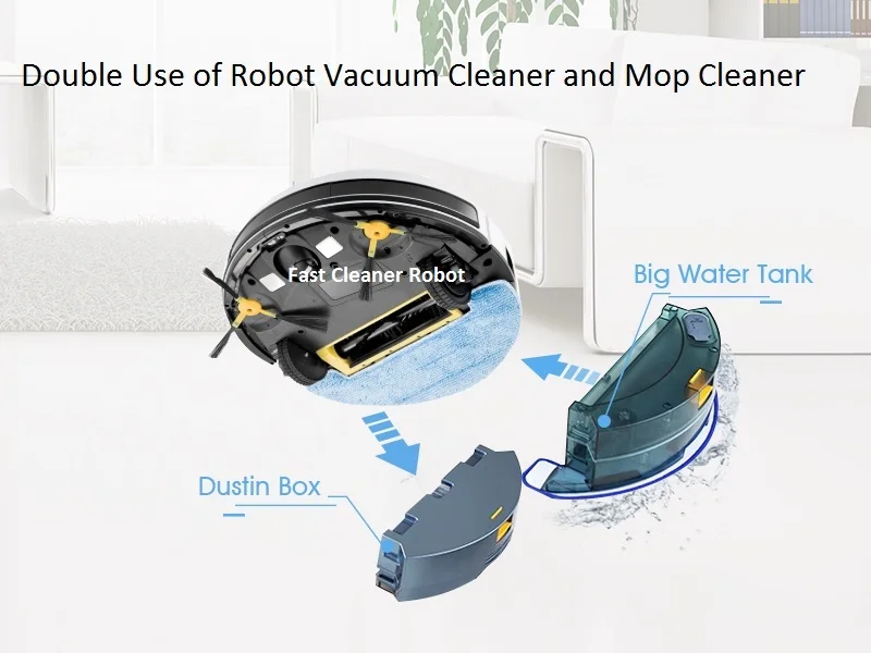 Камера охранника Видеозвонок влажный сухой Электрический пылесос робот с навигацией по карте, управление через Wi-Fi приложение, интеллектуальная память, резервуар для воды