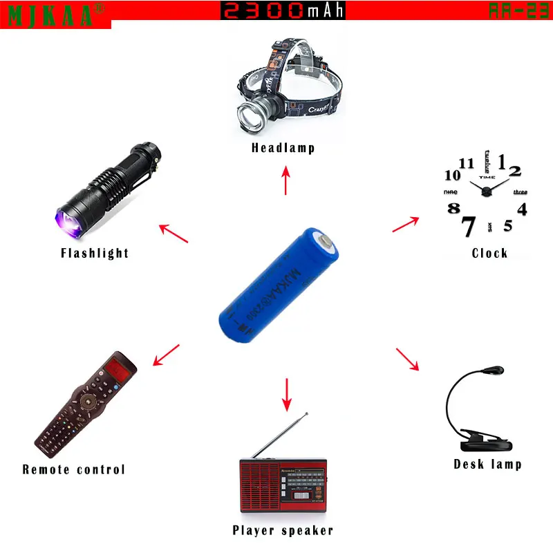 10 шт. 2 в Ni-MH AA 2300mAh аккумуляторные батареи 2A нейтральная аккумуляторная батарея для дистанционного управления игрушки светодиодный свет