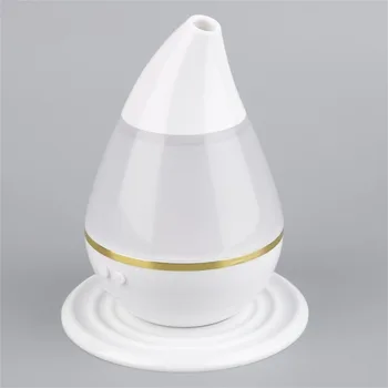

Ultrasound USB Air Humidifier Purifier 7 Colors Changing LED Aroma Essential Oil Atomizer Moisturizing Skin Care Air Humidifier