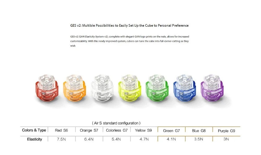 GAN356-Air-S--Even-lighter---GANCube_08
