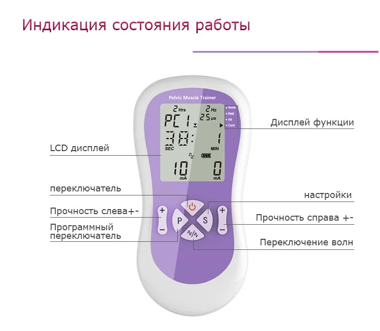 Pelvifine FDA510k Кегеля упражнения тренер TENS EMS тазового пола мышц вагинальный массаж усадка стимулирует женщин мужчин недержание