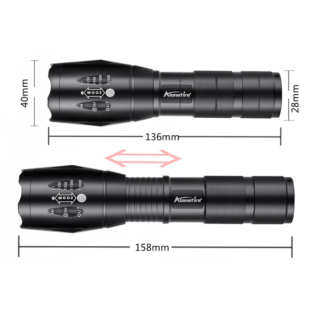 Ультрафиолетовый фонарь Alonefire E17 T6 + 395 нм с функцией масштабирования