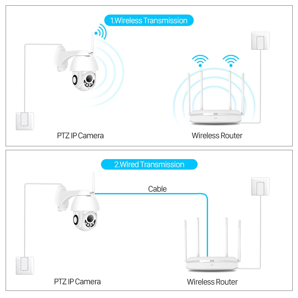 HD 1080P 960P беспроводная WiFi ip-камера PTZ 5x оптический зум двухсторонняя аудио система наблюдения купольная уличная Водонепроницаемая камера видеонаблюдения