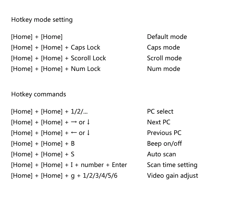 MT-Viki 4-портовый HDMI KVM переключатель Hotkey автоматическое сканирование USB подключаемый концентратор функция 4 K x 2 K 1080 P с адаптер питания кабеля