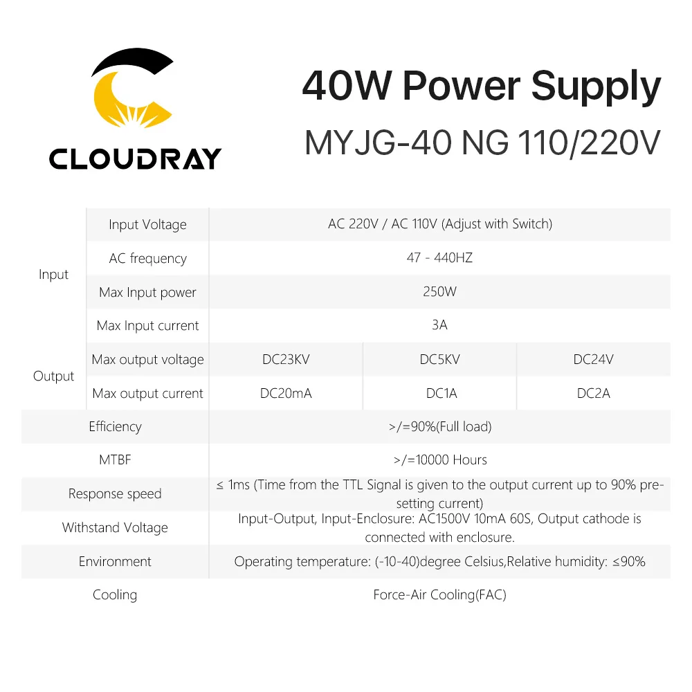 Cloudray 40 Вт CO2 лазерный источник питания MYJG-40T 110 В 220 В для CO2 лазерной гравировки и резки 35-50 Вт MYJG