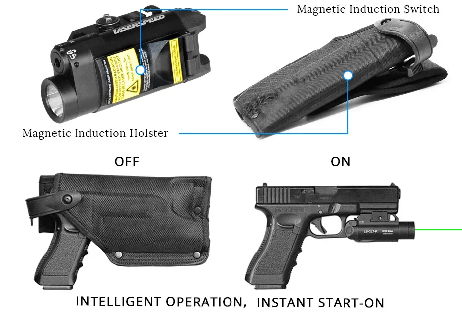 Лазерный пистолет Laserspeed+ магнитная Индукционная кобура для пистолетов для самообороны, Тактический лазерный прицел, комбинированный фонарик