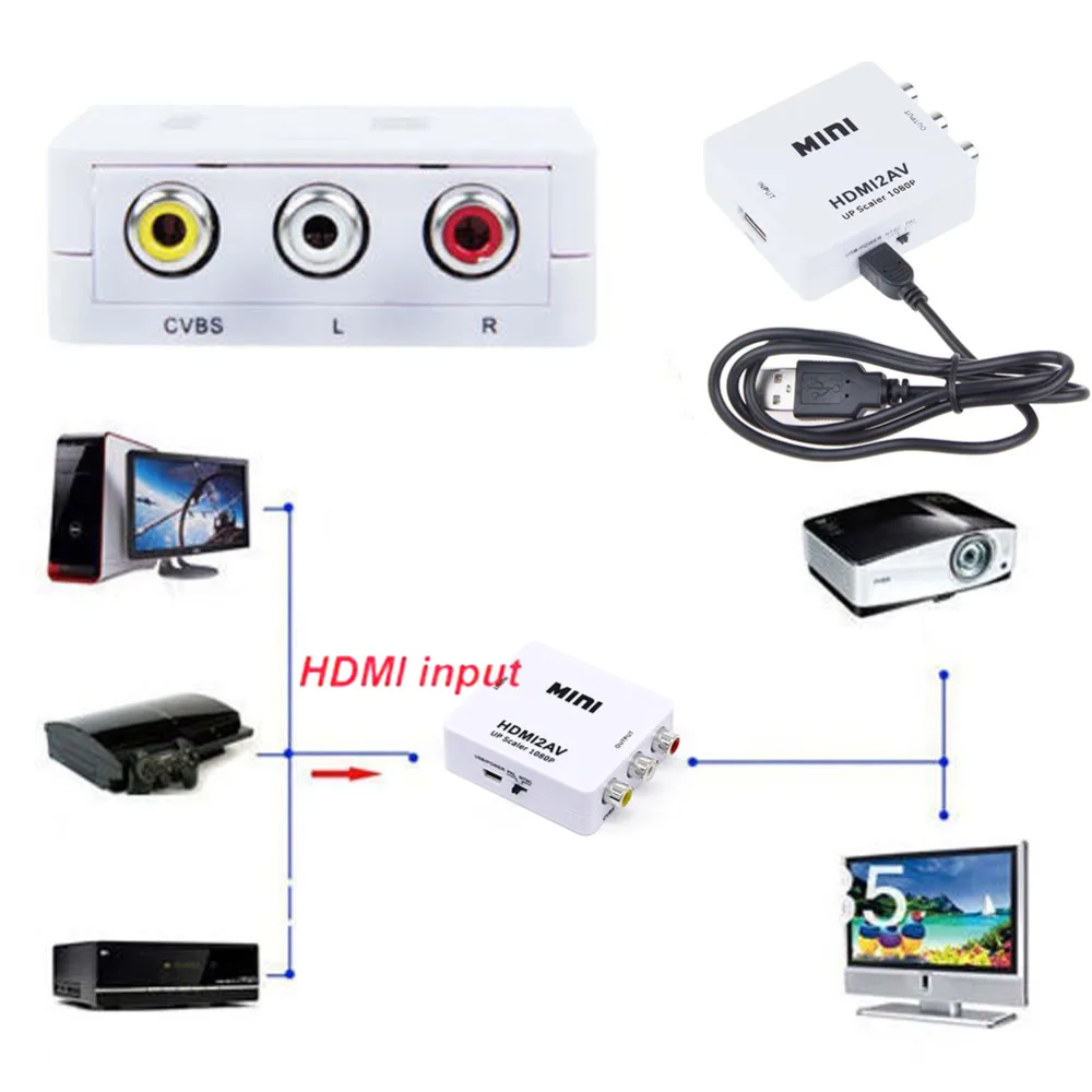  Originale Composito 1080 P HDMI a RCA Audio Video Adapter Supporto HD Per HDMI2AV Converter BOX Per