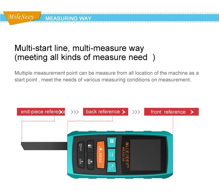 Mileseey S6 лазерный измерительный прибор 100 м, лазерный дальномер, лазерный диастиметр для измерения на расстоянии, средний лазерный синий