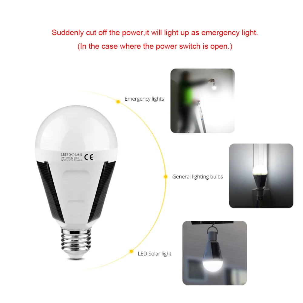 Портативный 7 Вт 12 Вт солнечный светильник Rechargeale E27 лампа на солнечной батарее для рыбалки, кемпинга, палатки, дома, умное отключение питания, аварийное AC85V-265V