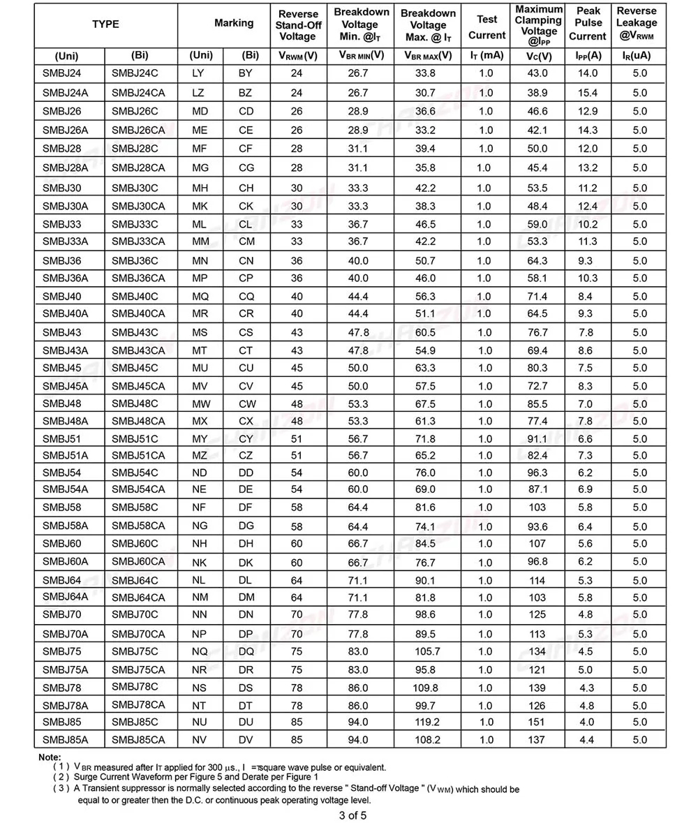 50 шт.) SMD tvs-диоды SMBJ18CA SMBJ18 600 Вт 18 в SMB(DO-214AA) двунаправленный канал 600 Вт 18 вольт