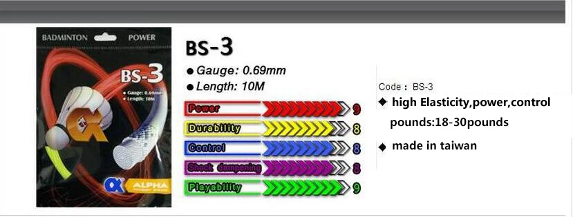 Alpha 0,69 мм Бадминтонные струны нейлон Multifilament прочность 10 М костюм для бадминтона Ракетки любительский 22-30 фунтов шт./лот