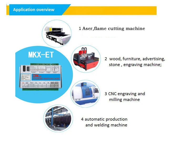 XHC Ethernet Mach3 breakout board 3 4 6 axis motion control card resume 2 МГц Поддержка windows 7 10 для ЧПУ enrgaver токарный станок