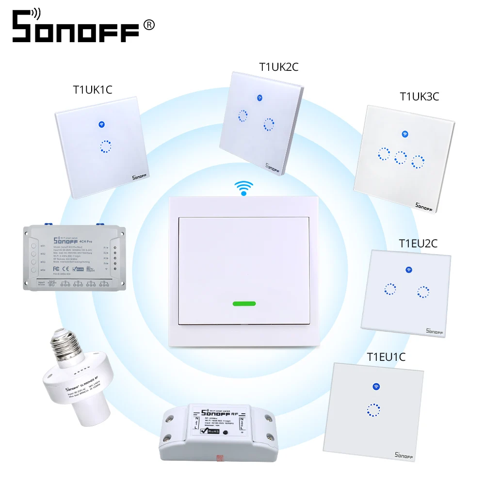 SONOFF RF Remote controller 433Mhz Transmitter 86 Type Wall Panel ...