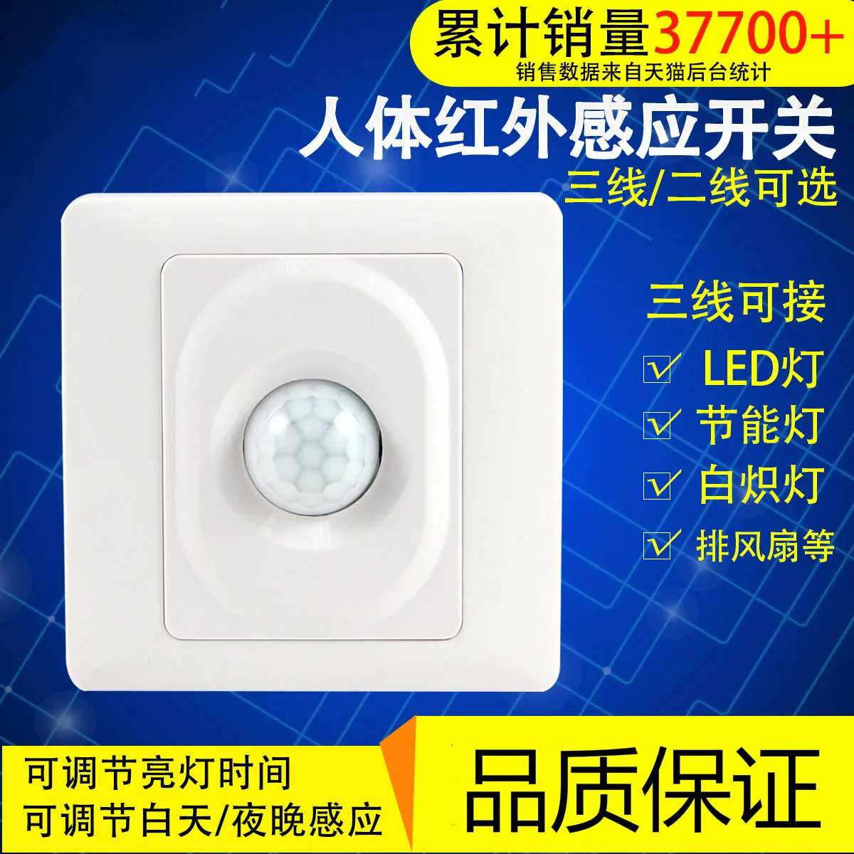 Infrared Human Induction Switch Can Be Connected to LED Lamp Energy-saving Adjustable Delay 86 Suction Top 220V. | Бытовая техника