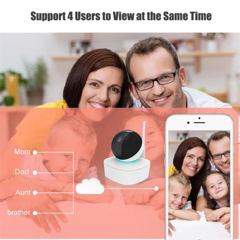 support multi users