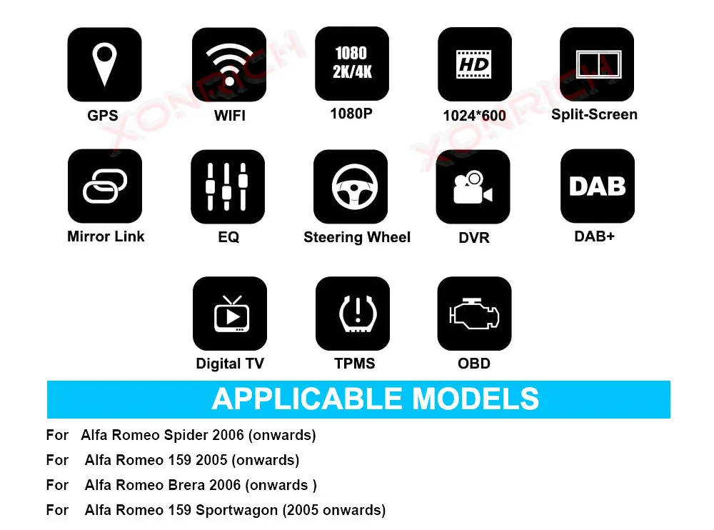 Flash Deal AutoRadio 2 Din Android Car Stereo Multimedia Player For Alfa Romeo Spider Brera 159 Sportwagon 2006 GPS Radio Navigation DSP 8
