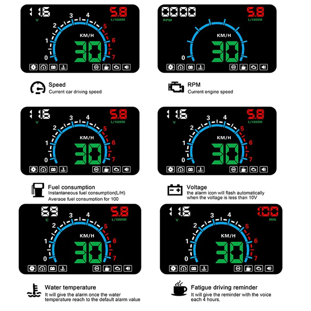 5,8 дюймовый Автомобильный спидометр OBD2 дисплей Авто HUD Дисплей на бортовой компьютер для автомобиля чистый код неисправности расход топлива инструмент