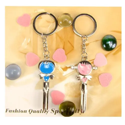 birthday gift for lover boy