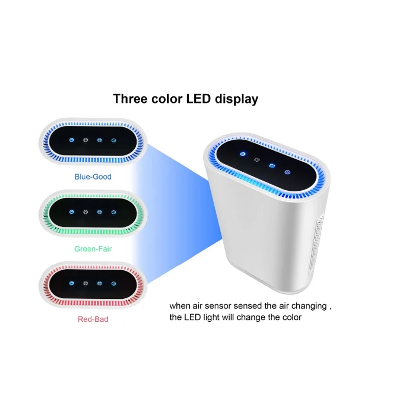 Бытовой HEPA очиститель воздуха большой мощности с УФ дезинфицирующим средством 5 в 1 очистка воздуха FS32 бытовая техника