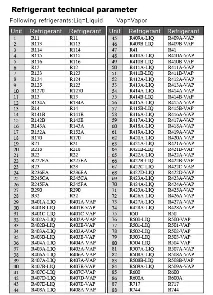 wk6889--009