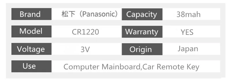 5 шт./лот, аккумулятор Panasonic CR1220, кнопочные батареи CR 1220 3 в, литиевая батарея для монет BR1220 DL1220 ECR1220 LM1220