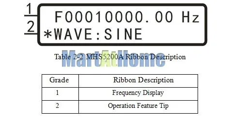 bv303-figure3