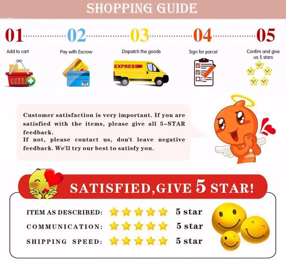 shipping guide