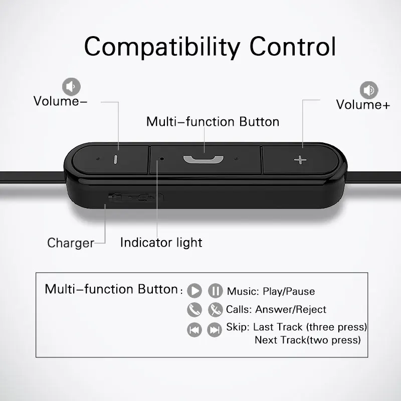 Langsdom BL6 Wireless Headphone Bluetooth Earphones Sport auriculares Bluetooth Headset for Phone Half In-Ear Bluetooth Earpiece Langsdom BL6 Wireless Headphone Bluetooth Earphones Sport auriculares Bluetooth Headset for Phone Half In-Ear Bluetooth Earpiece