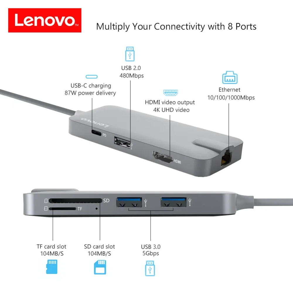 Buy Lenovo Original 8 in 1 Hub USB C to RJ45