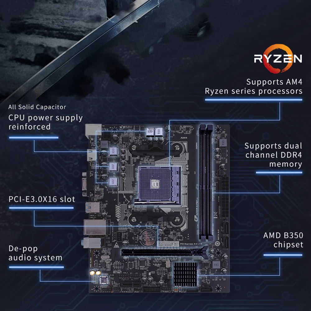 Цветная AB350M PRO V14 системная плата AMD B350/AM4 MATX материнская плата DDR4 VGA+ HDMI SATA3.0 6 ГБ/сек. для настольных ПК placa mae am4