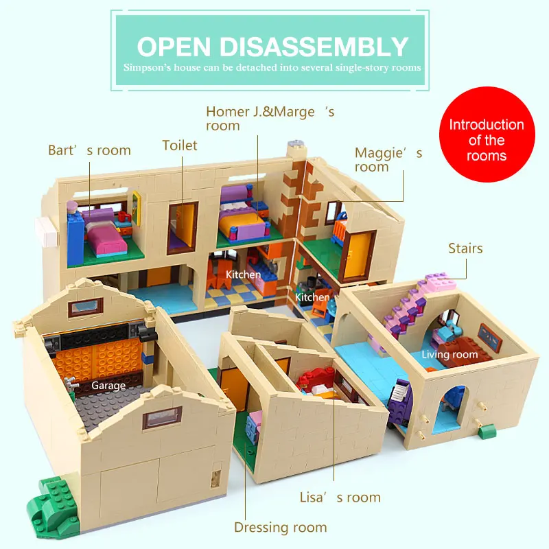 LEPIN-16005-the-Simpsons-House-Lepin-16004-the-Kwik-E-Mart-Building-Blocks-Bricks-Compatible-legoinglys (1)